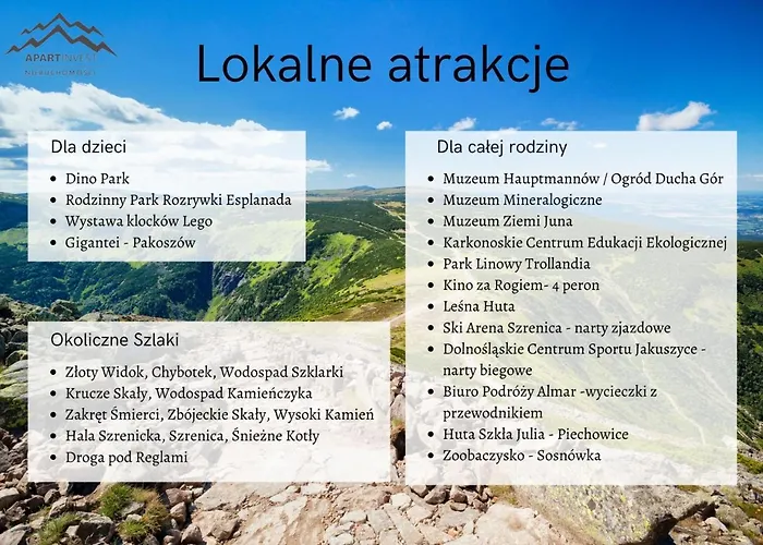 Swierkowy 3 Dolina Szczescia Invest Apartment *